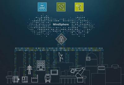 Siemens and Software AG team up for IoT Integrating IoT operating system and digital business platform.