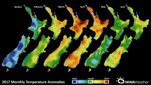 Six months in a (slightly) cooler climate