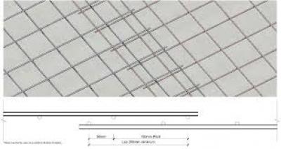 Steel mesh testing rules strengthened