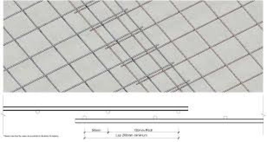 Steel mesh testing rules strengthened