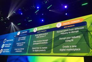 The CIO’s guide to driving digital transformation