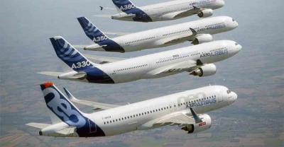 Airbus Increases Jet Deliveries, New Orders for 201