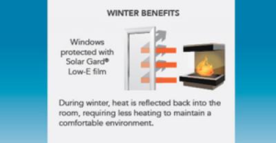 Insulating Windows for Winter Warmth!