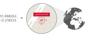 A precise three-word address for every place on earth