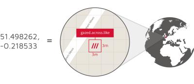 A precise three-word address for every place on earth