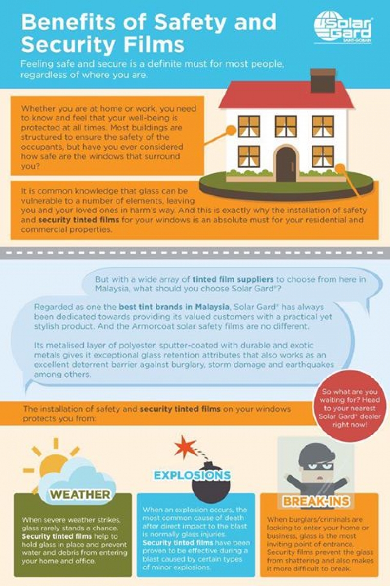 Benefits of safety and security