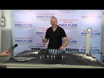 Nex Flow Commits to Innovation and Information for 2018