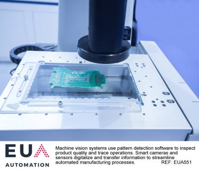 Seeing the way to the factory of the future ~ Machine vision is a crucial technology for Industry 4.0 ~