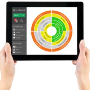 Using software to support effective compliance and sustainability programmes.