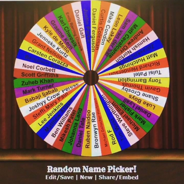 Thanks for those who entered the