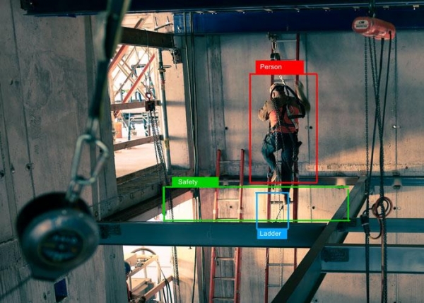 Artificial Intelligence (AI) is